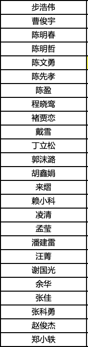 Screen Shot 2022-08-01 at 10.02.49.png