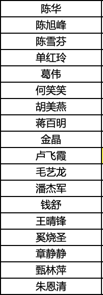 Screen Shot 2022-08-01 at 10.05.47.png