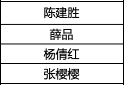 Screen Shot 2022-08-01 at 10.08.56.png