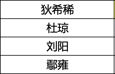 Screen Shot 2022-08-01 at 10.21.41.png