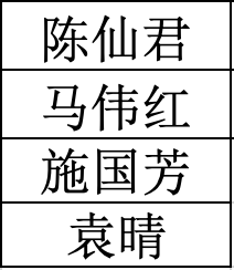 Screen Shot 2022-08-01 at 10.22.06.png