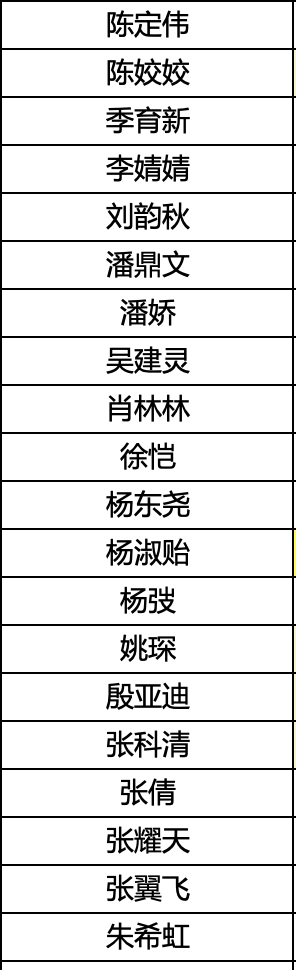 Screen Shot 2022-08-01 at 10.22.50.png