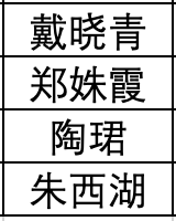 Screen Shot 2022-08-01 at 10.27.50.png