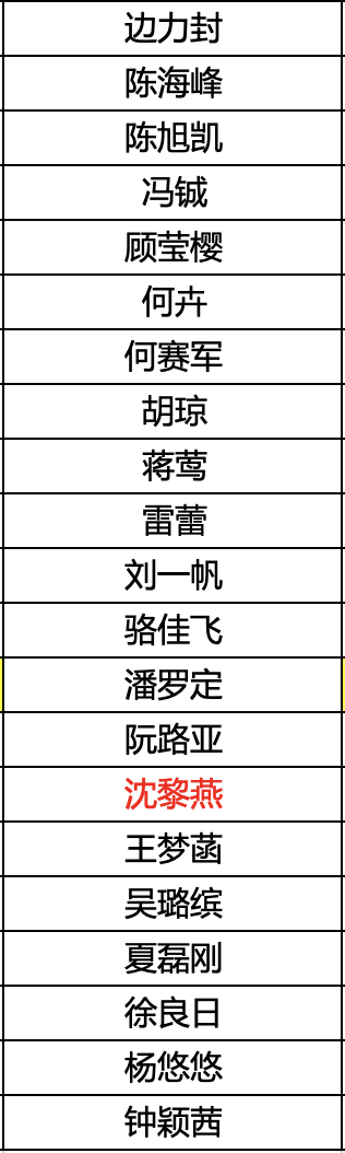 Screen Shot 2022-08-01 at 10.29.15.png